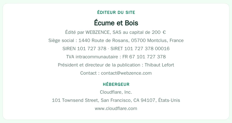 Coordonnées légales de l’éditeur et de l’hébergeur du site
